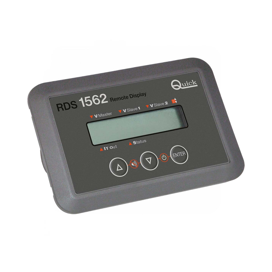 PANNELLO QUICK RDS 1562 PER SBC NRG+ LCD CAN